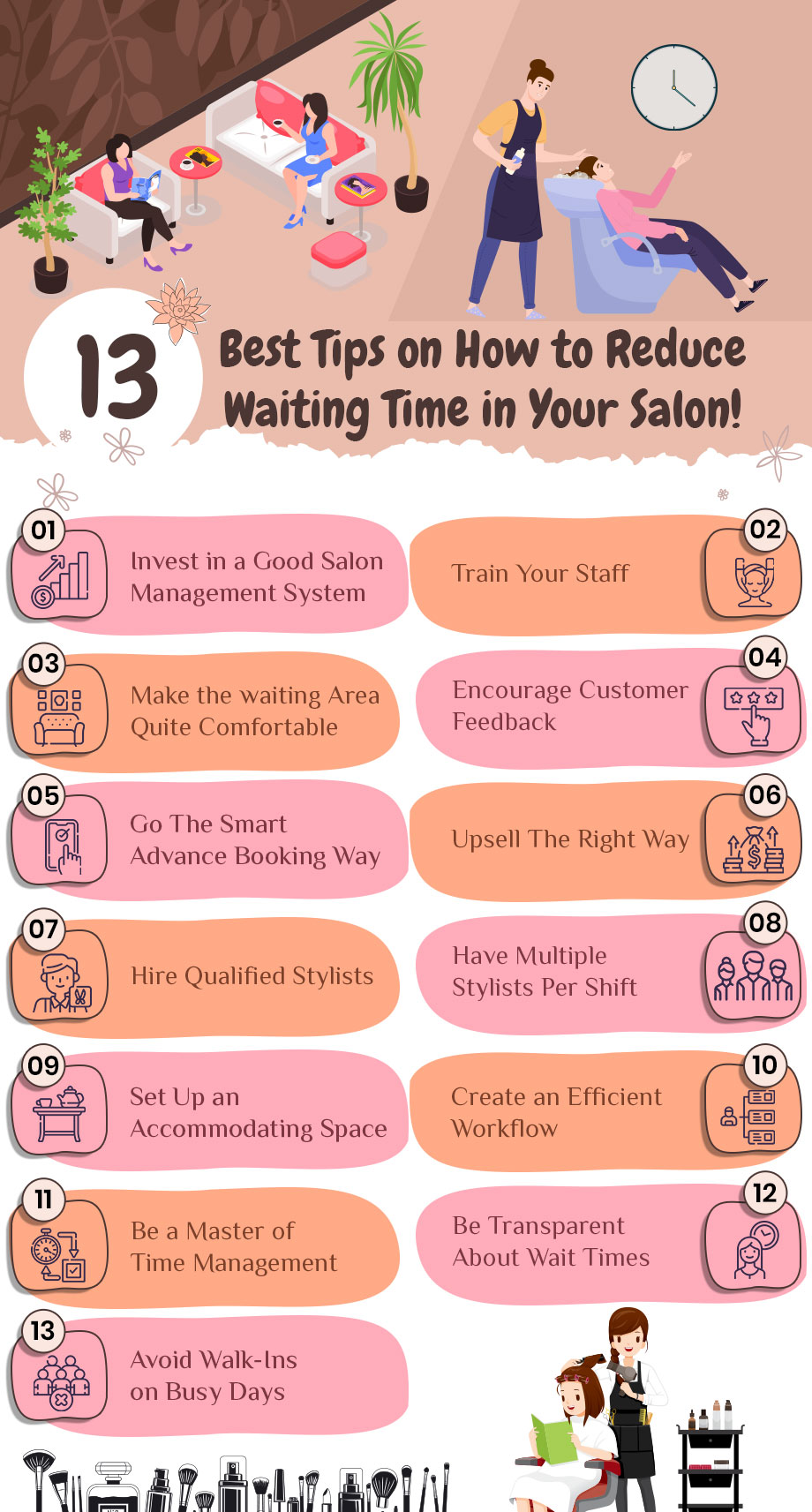 Recap of How to Reduce Waiting Time in Salon