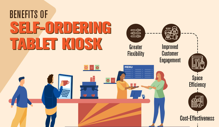 Benefits of self ordering tablet kiosk