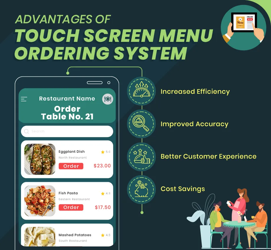 Advantages of touch screen menu ordering system for restaurants