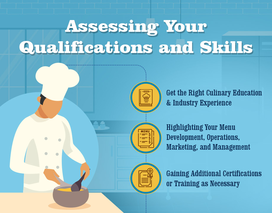 Assessing your qualifications and skills