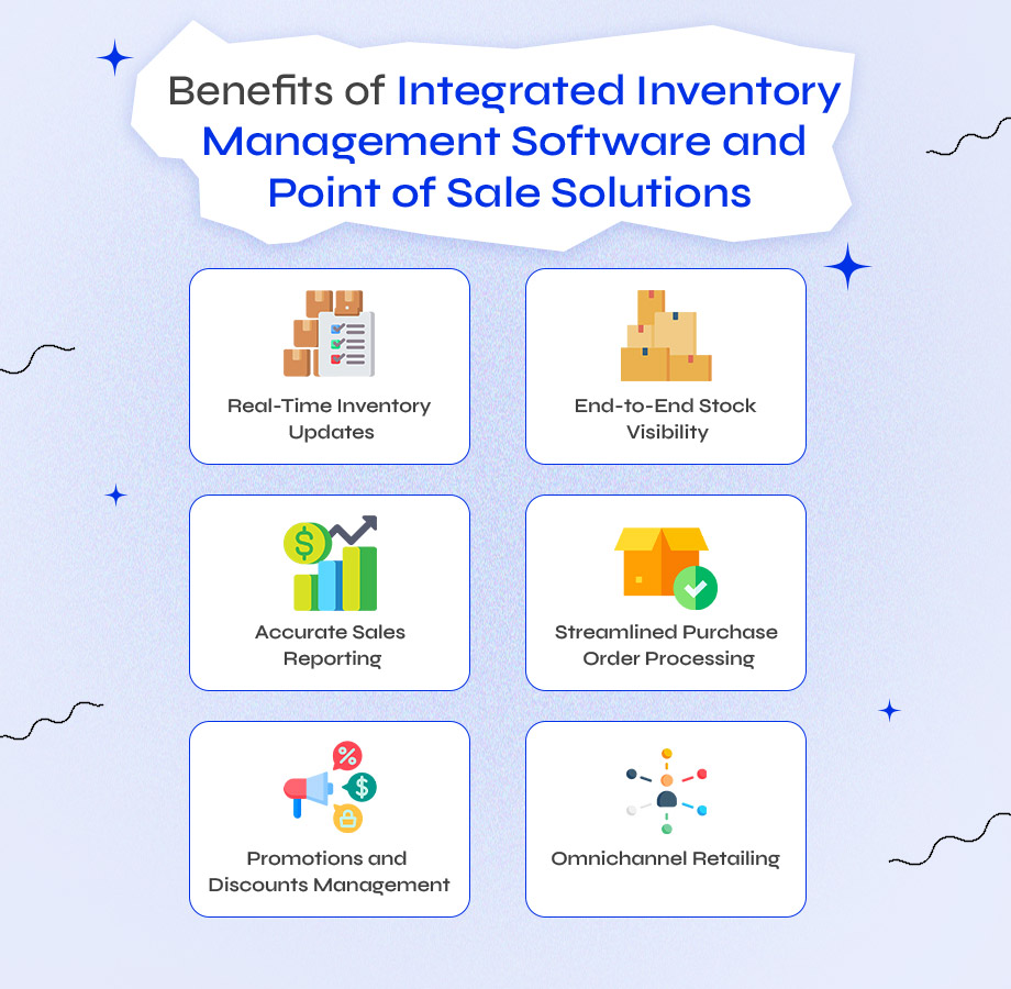 Benefits of Integrated Inventory Management Software and Point of Sale Solutions