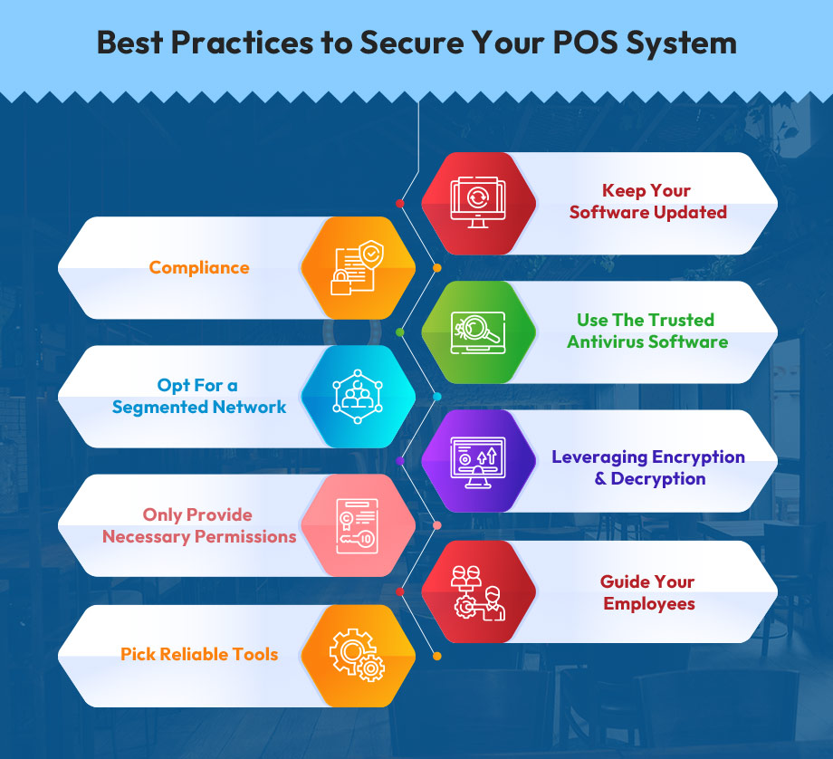 Best Practices to Secure Your POS System