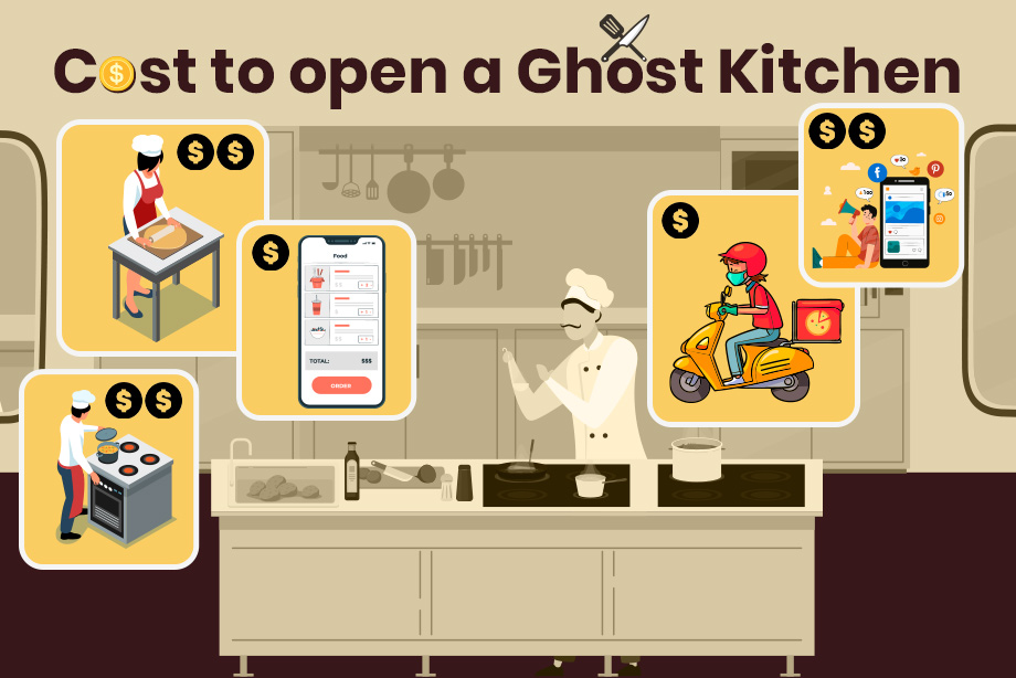 Cost to open a ghost kitchen