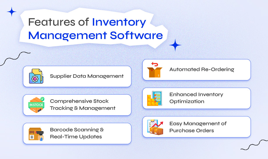 Features of Inventory Management Software