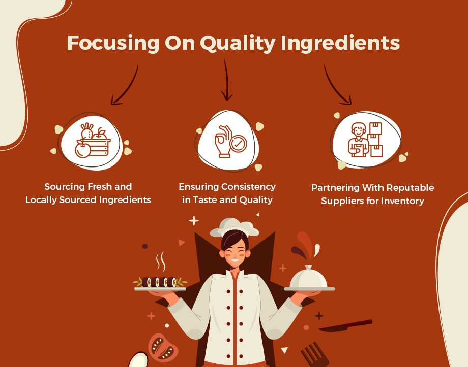 Focusing On Quality Ingredients