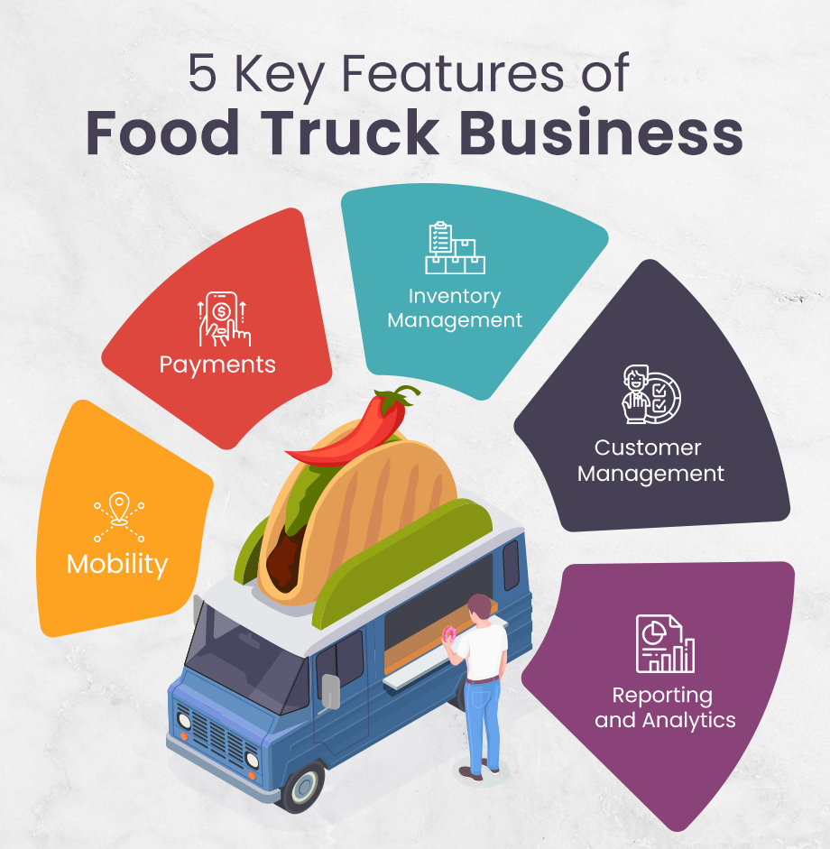 Key features of food truck business