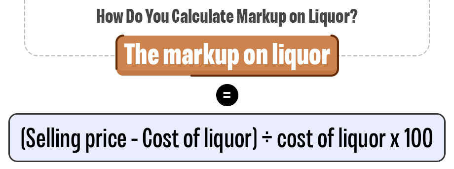 The markup on liquor