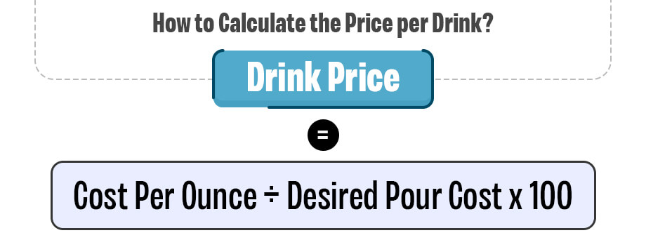 Drink Price