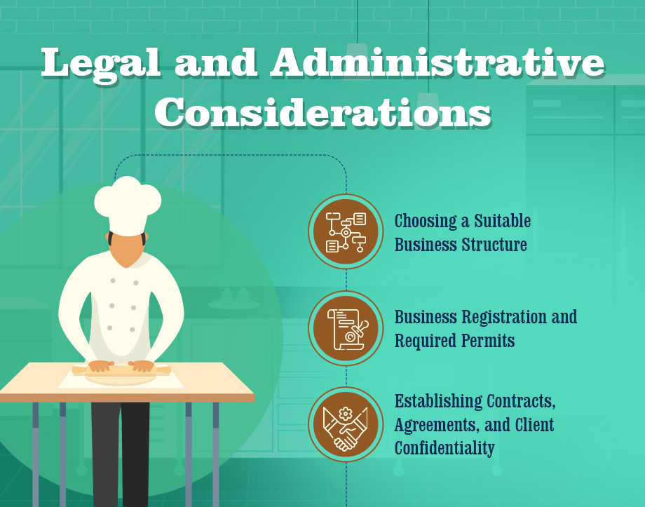 Legal and Administrative Considerations
