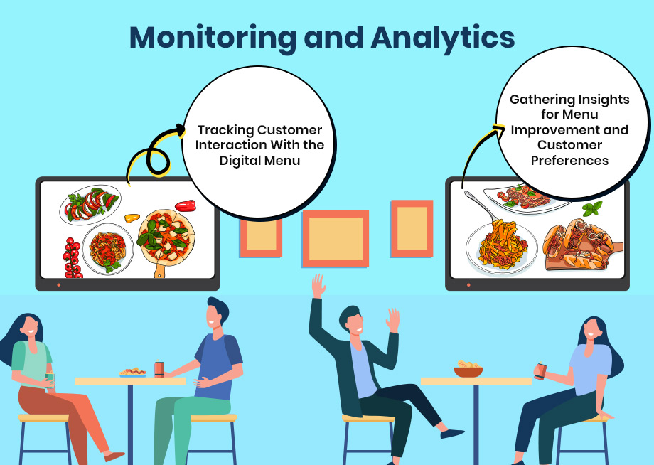 Monitoring and analytics