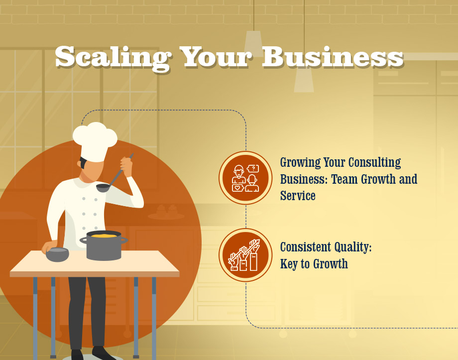 Scaling your business