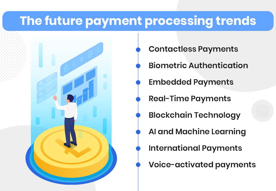 What are the future payment processing trends?