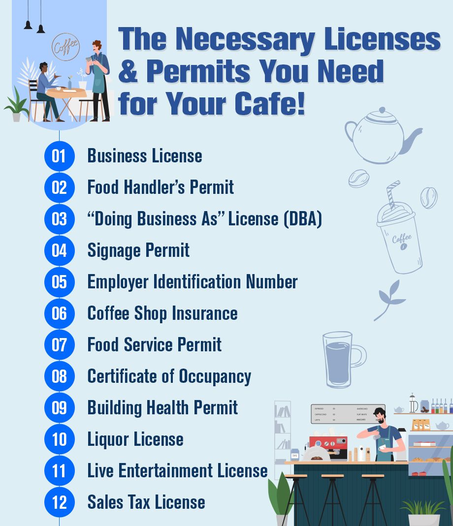 The Necessary Licenses & Permits You Need for Your Cafe!