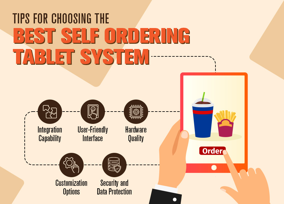 Tips for choosing the best self ordering tablet system