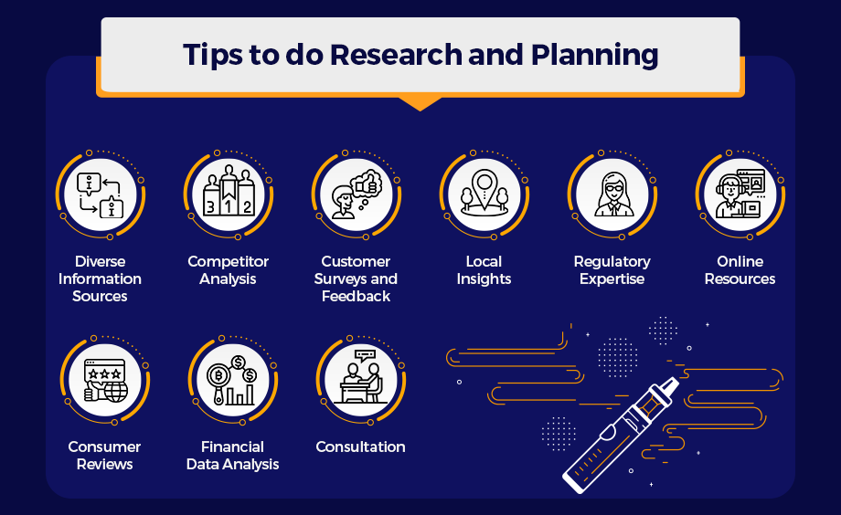Research and planning