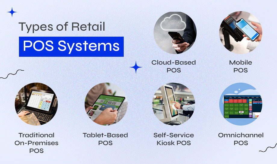 Types of Retail POS Systems