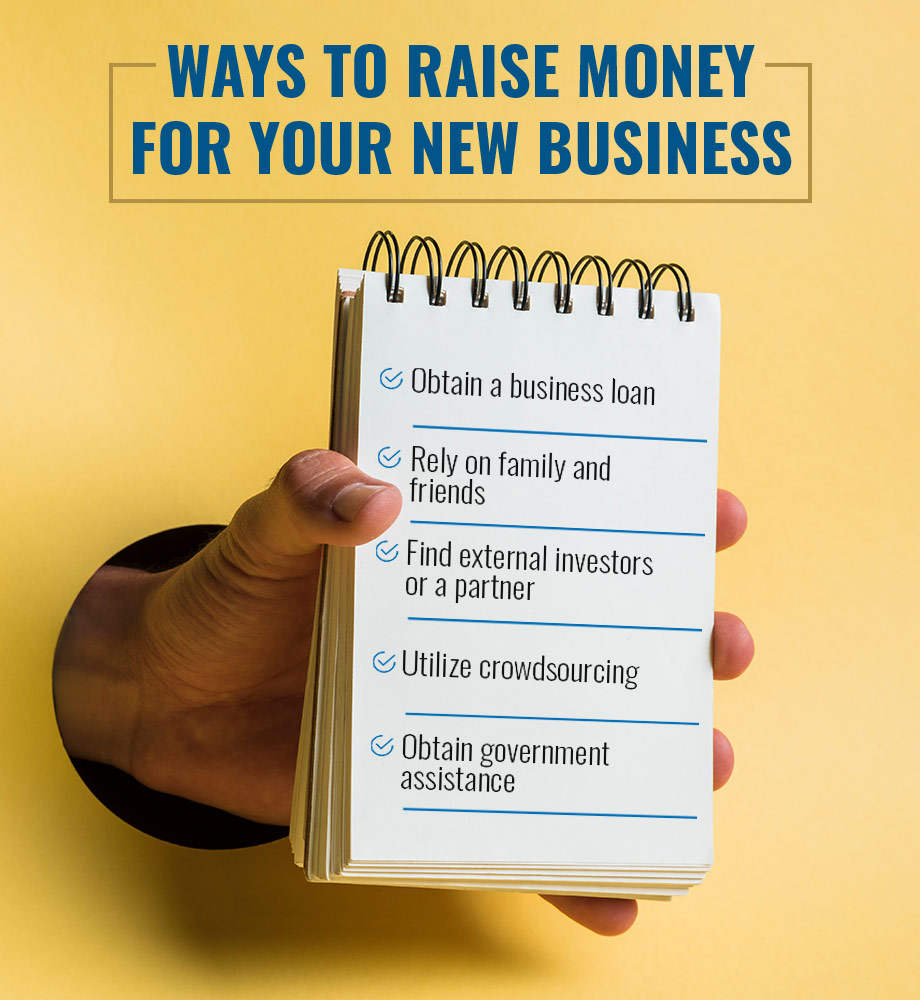 ways to raise money for your new business.