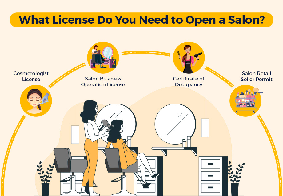 What License Do You Need to Open a Salon?