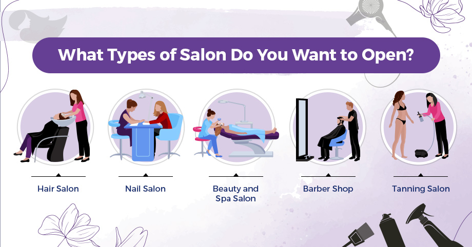 what types of salon do you want to open